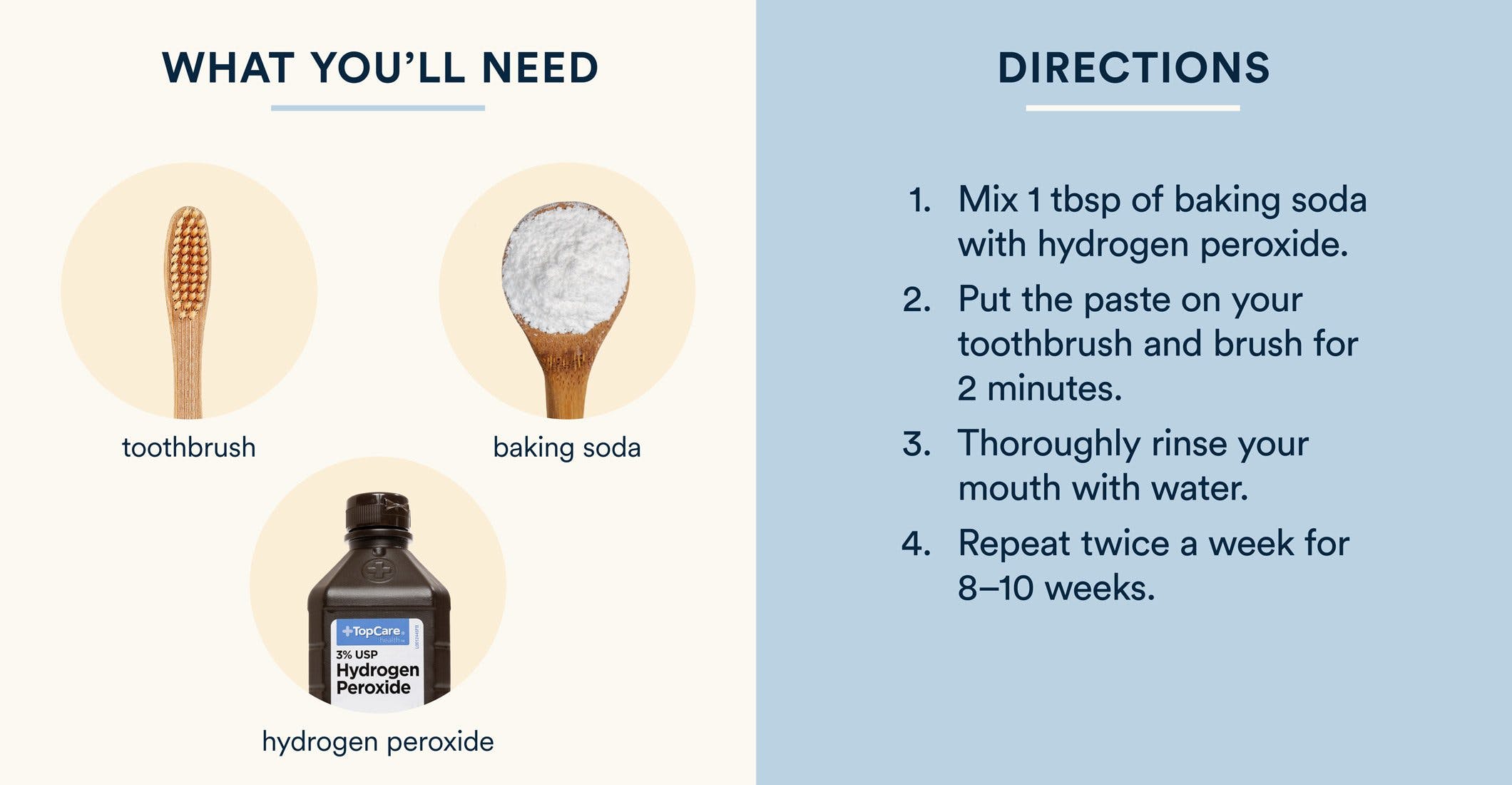 Hydrogen Peroxide For Teeth Whitening Step By Step Instructions and How To